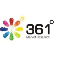 361 Degree Market Research 361 Degree Market Research