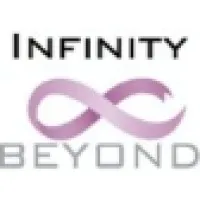 Infinity and Beyond