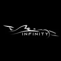 Formula GIK Team Infinity