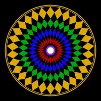 The Wisdom Company ®