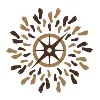 The International Institute of Migration and Development The International Institute of Migration and Development