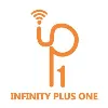 Infinity Plus One (IP1) Infinity Plus One (IP1)
