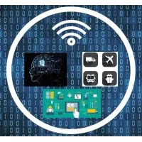 Dependable Cyber-Physical Systems (DCPS) Laboratory