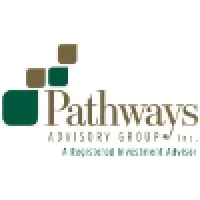 Pathways Advisory Group, Inc. Pathways Advisory Group, Inc.