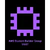 AWS Student Builder Group MUET AWS Student Builder Group MUET