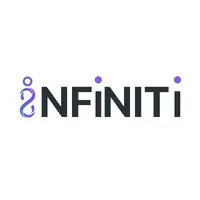 INFINITY SOFTWARES