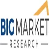Big Market Research