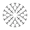 The Trium Group The Trium Group