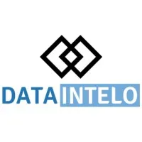 DATAINTELO (O)