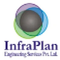 Infraplan Engineering Services Pvt Ltd
