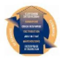 Logistics Systems International