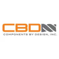 Components By Design