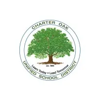 Charter Oak Unified School District Charter Oak Unified School District