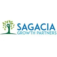 Sagacia Growth Partners LLP