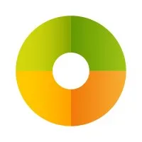 Grupo Skala