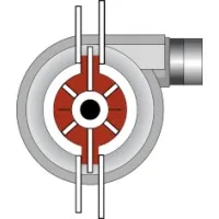 Fast Flow Pumps