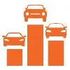iSeeCars iSeeCars