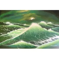 Behavior Works, LLC. Behavior Works, LLC.