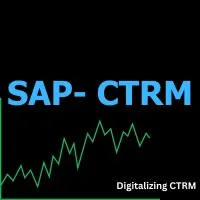 Travelnet Indore, India