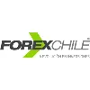 FOREXCHILE FOREXCHILE