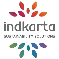 Indkarta