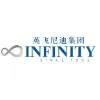 Infinity Equity Group Infinity Equity Group