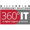 Millennium Technology Solutions Millennium Technology Solutions