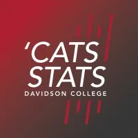 'Cats Stats 'Cats Stats