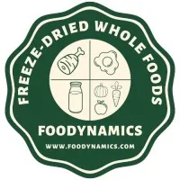 Foodynamics