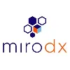 MiroDX MiroDX