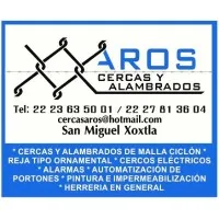 Aros Inc
