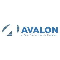 Avalon Integration