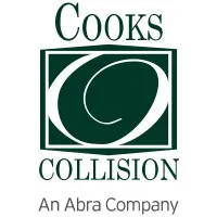 Cooks Collision