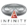 C Infinity C Infinity