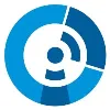 CAITS Connect