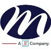 Miller Construction Management LLC Miller Construction Management LLC