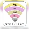 Stem Cell Cure India Stem Cell Cure India