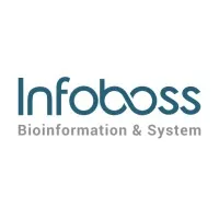 Infoboss Inc.