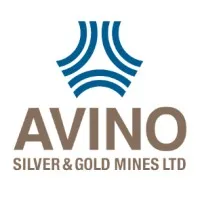 Avino Silver & Gold Mines Ltd