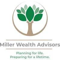 Miller Wealth Advisors, LLC Miller Wealth Advisors, LLC