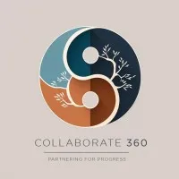 Collaborate 360 Pvt Ltd