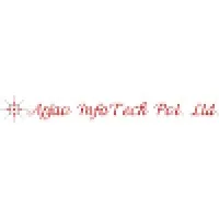 Apjav Infotech Pvt. Ltd.