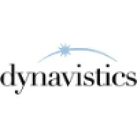 Dynavistics