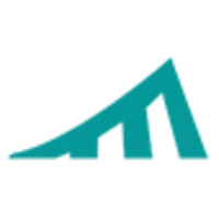 Factor-Based