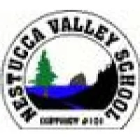 Nestucca Valley School District