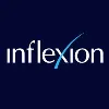 Inflexion Inflexion