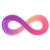 The Hype Loop