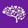 Brain Squared Leadership Solutions Brain Squared Leadership Solutions