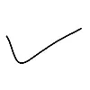 luxury goods luxury goods