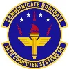AETC Computer Systems Squadron AETC Computer Systems Squadron